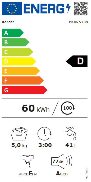 Energetski certifikat D