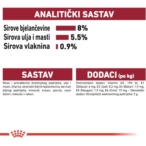 ROYAL CANIN SHN Medium ageing 10+ vrećice za pse, potpuna hrana za starije pse srednje velikih pasmina (od 11 do 25 kg), stariji od 10 godina, 10x140 g slika 4