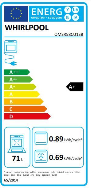 Energetski certifikat A