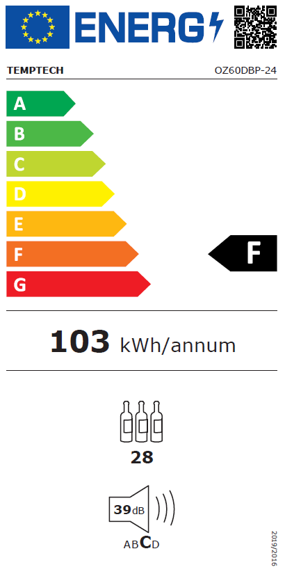 Energetski certifikat F