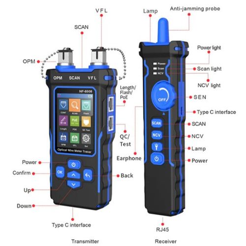 Tester Kablovski LAN Noyafa POE NF-8508 TESTEROPTIKE I LAN CAT5/CAT6 slika 12