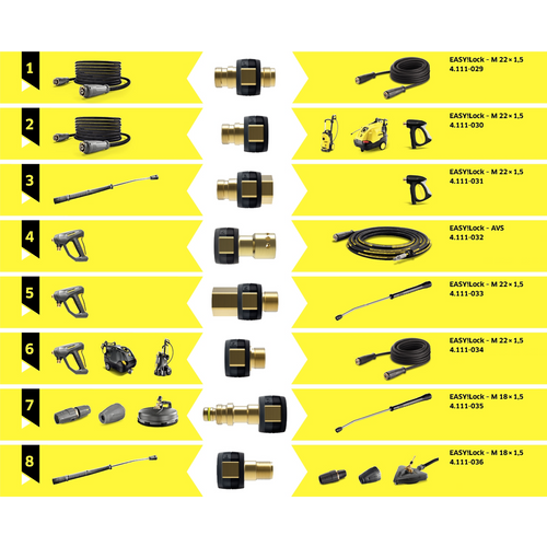 Karcher Adapter 9 2 x M22 x 1,5 slika 3