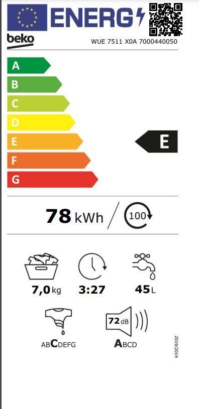 Energetski certifikat E