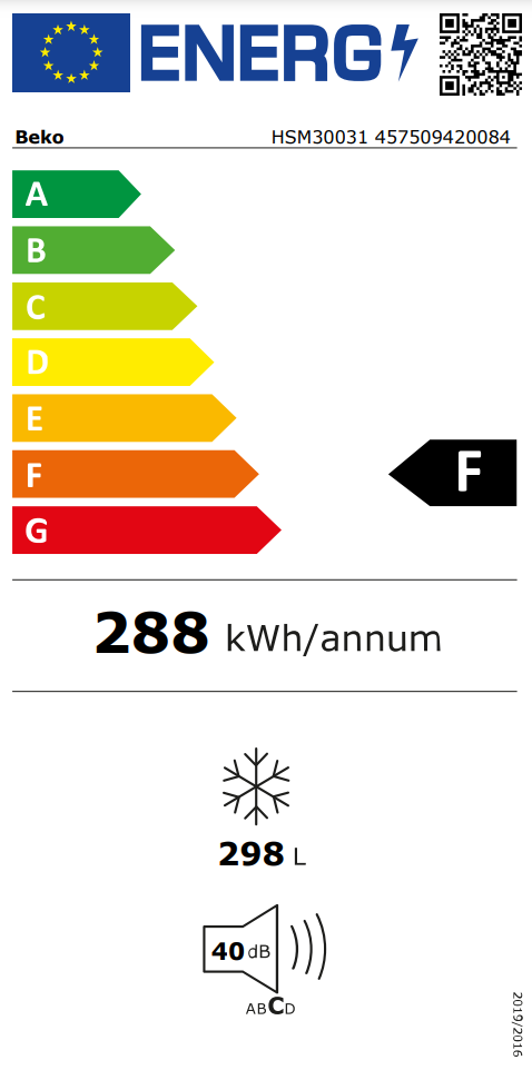 Energetski certifikat F