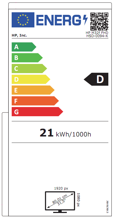 Energetski certifikat D