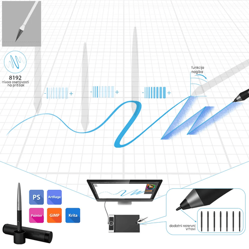 XP-Pen Deco Pro M Grafička tabla slika 4