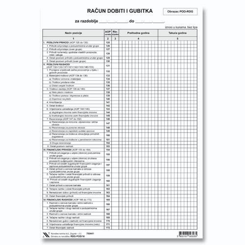 RDG-POD-16 Račun dobiti i gubitka
 slika 2