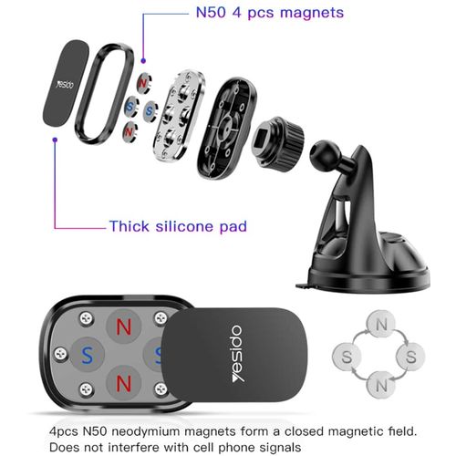 Yesido - Auto držač (C72) s magnetskom ručkom i kutom rotacije od 360 za kontrolnu ploču - crni slika 2