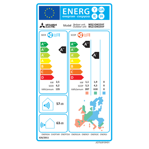 Mitsubishi Electric Standard DC Inverter 2.5 kW - MSZ-DW25VF/MUZ-DW25VF slika 5