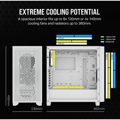 Kućište CORSAIR 3000D AIRFLOW Mid-Tower Gaming ATX kaljeno staklo bez napajanja bela slika 3