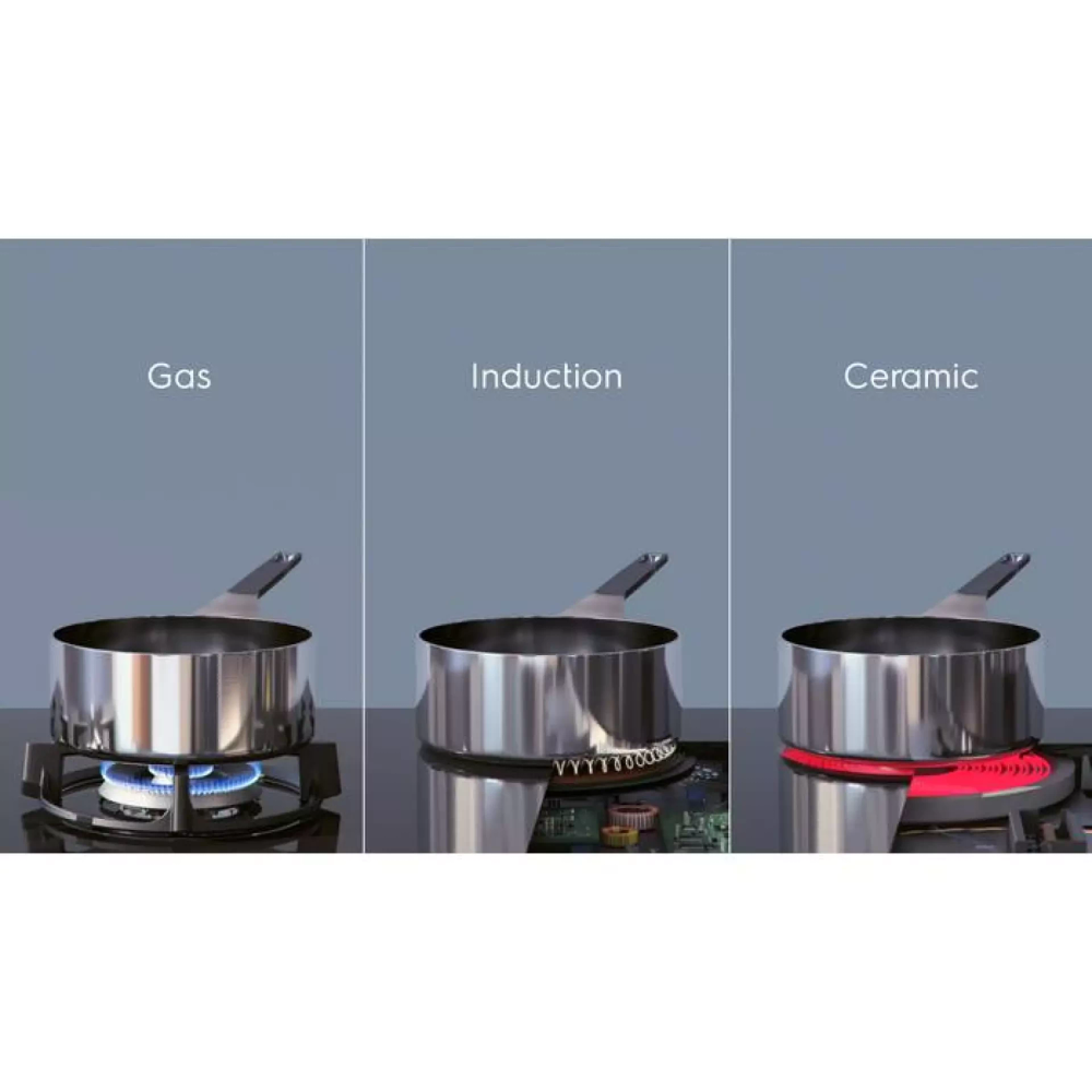 ELECTROLUX Ugradbena ploca EIV644 slika 8