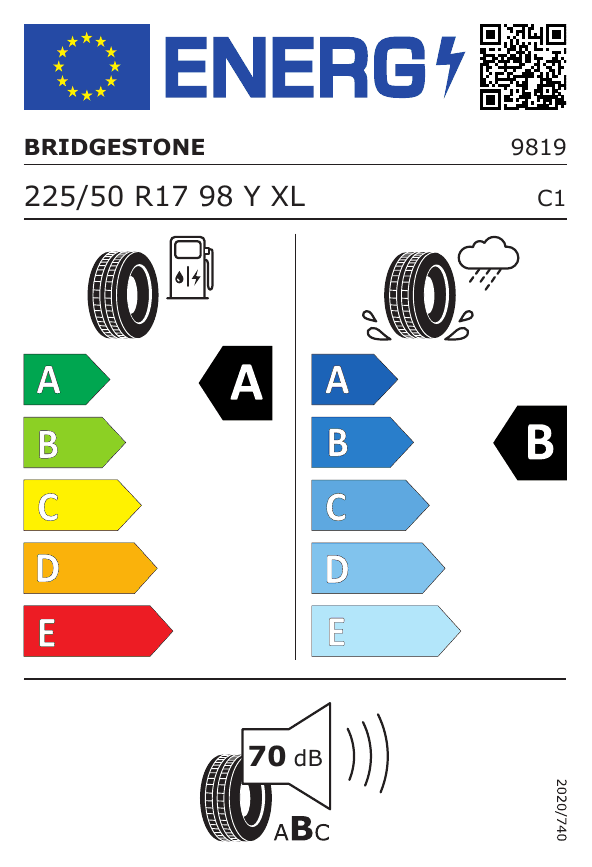 Energetski certifikat B