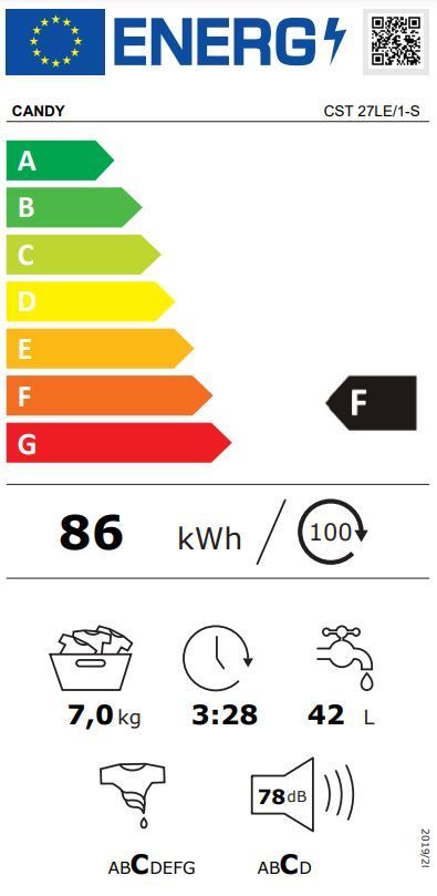 Energetski certifikat 