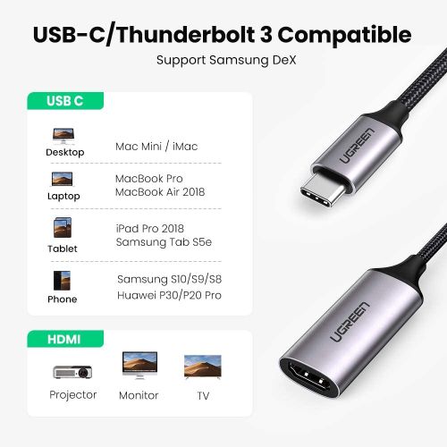 Ugreen USB-C na HDMI adapter 2.0 4K slika 5