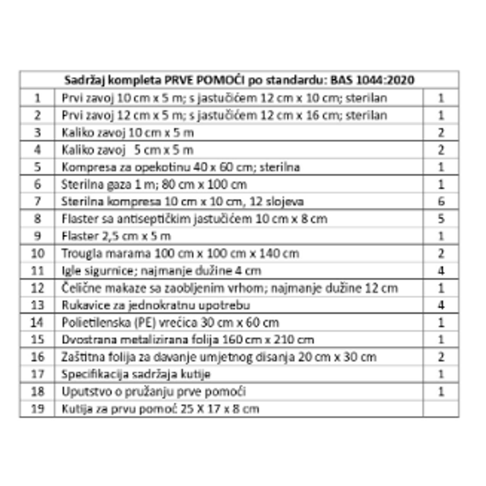 AutoSystem Prva pomoć BAS 1044:2020 - Kompletna oprema za hitne slučajeve slika 2