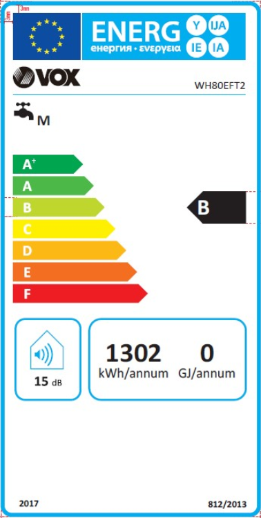 Energetski certifikat B