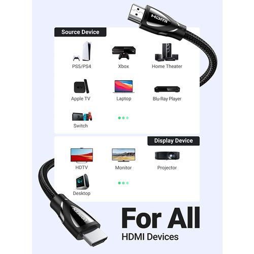 Ugreen HDMI kabel 2.1 8K@60Hz 4K@120Hz, 5M slika 8