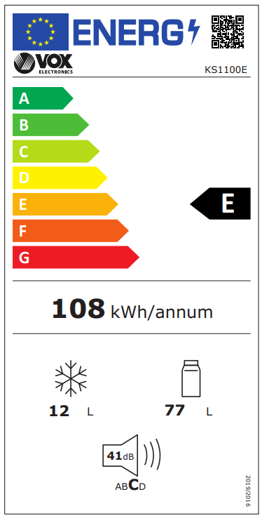 Energetski certifikat E