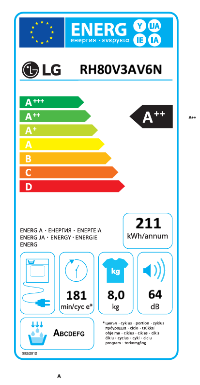 Energetski certifikat 