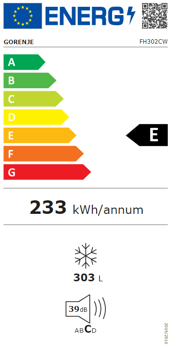 Energetski certifikat E