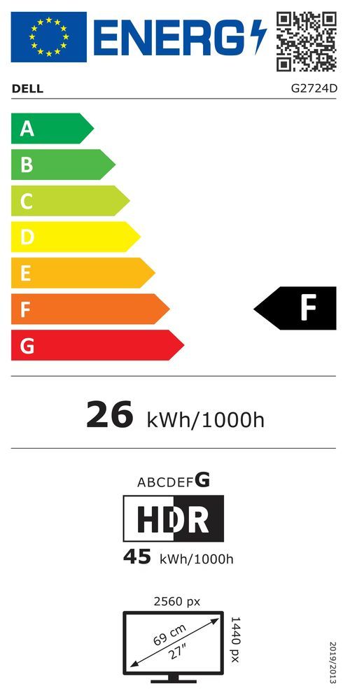 Energetski certifikat 