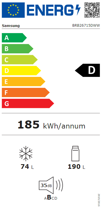 Energetski certifikat D