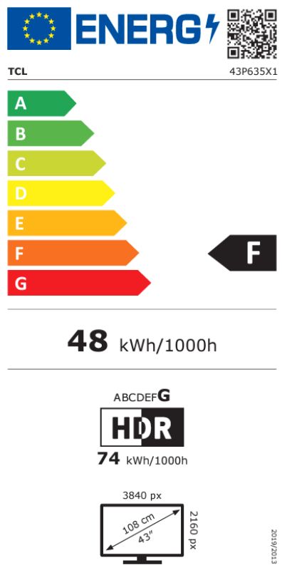 Energetski certifikat F