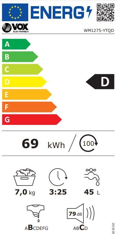 Energetski certifikat 