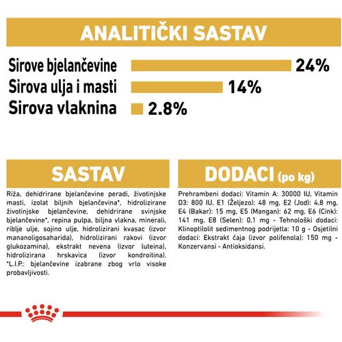 ROYAL CANIN BHN Bulldog Adult, potpuna hrana posebno namijenjena buldozima starijim od 12 mjeseci, 12 kg slika 2