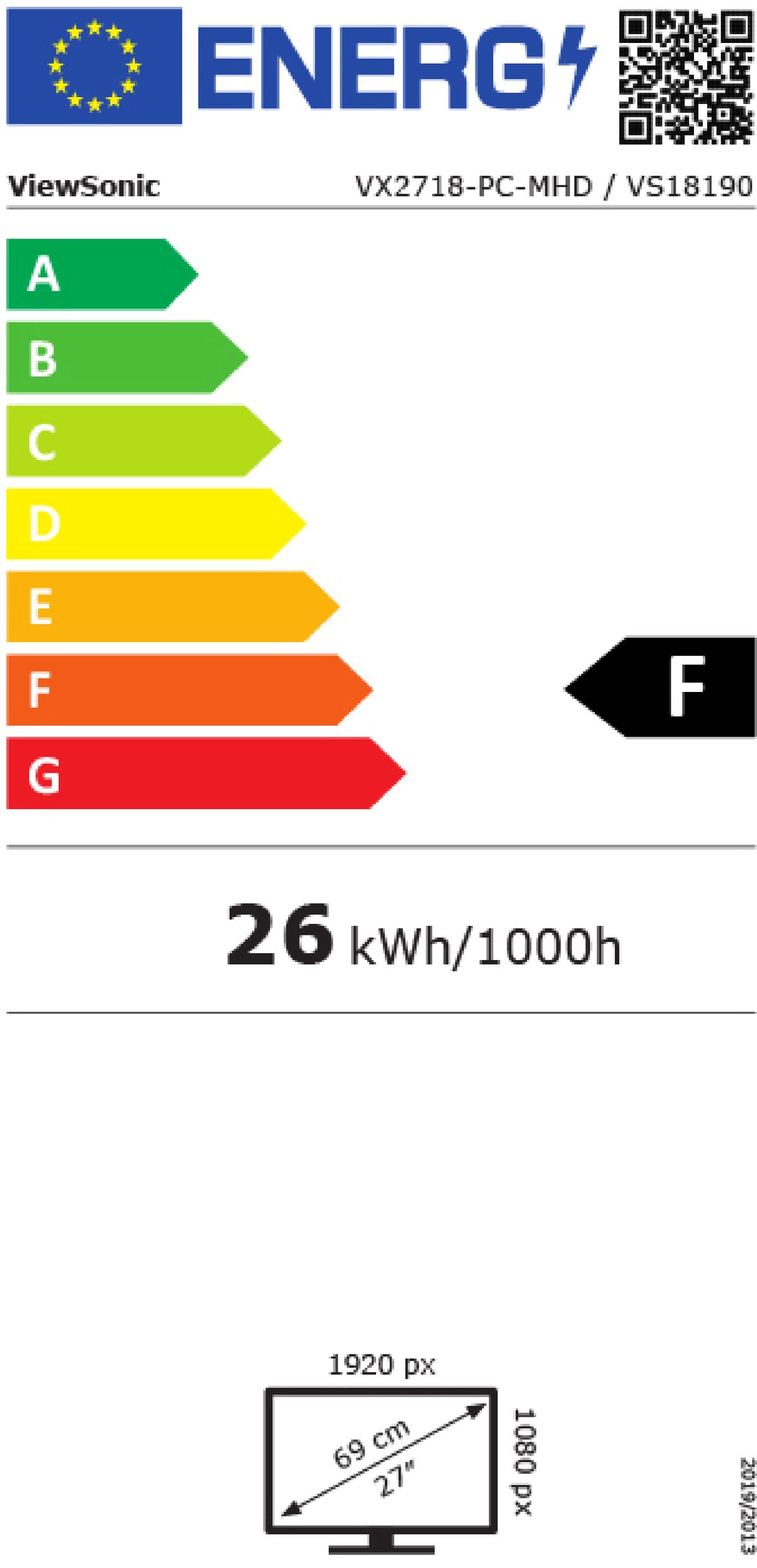 Energetski certifikat 