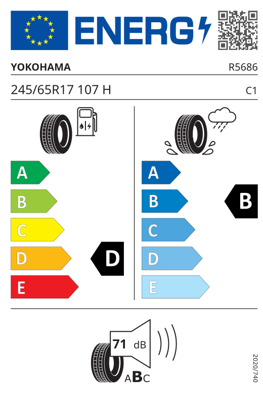 Energetski certifikat D