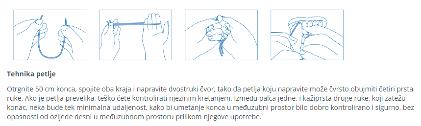 UPOTREBA