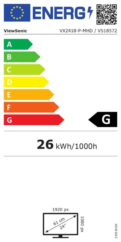 Energetski certifikat G