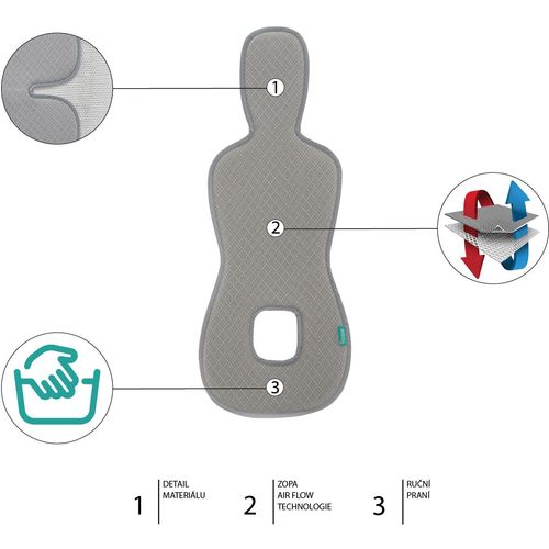 Zopa zračna podloga Brezze za autosjedalicu 0+ Blue Forest  slika 6