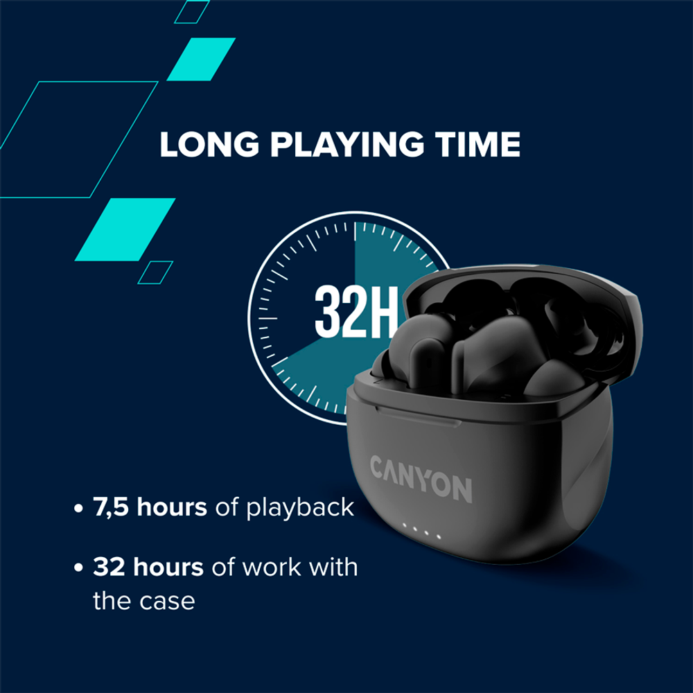 CANYON TWS-8 Bluetooth Slušalice, Bijele slika 11