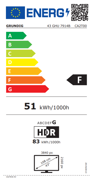 Energetski certifikat F