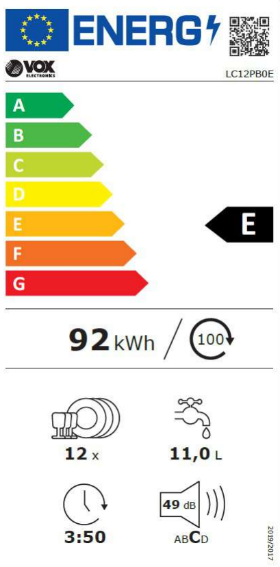 Energetski certifikat E
