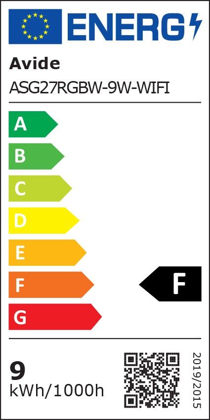 Energetski certifikat F