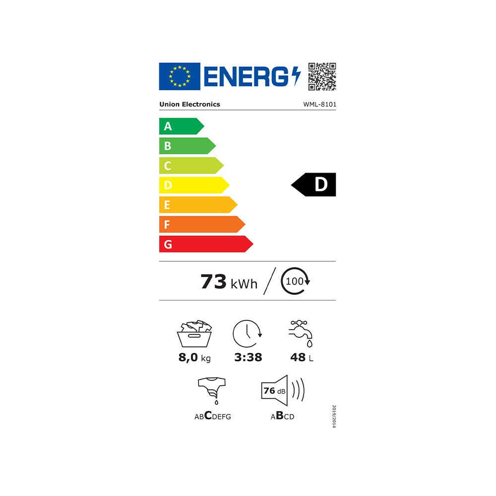 Energetski certifikat D