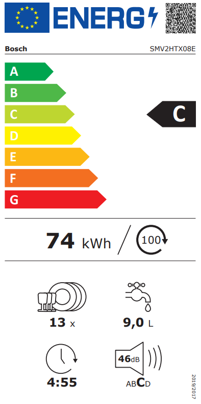 Energetski certifikat C