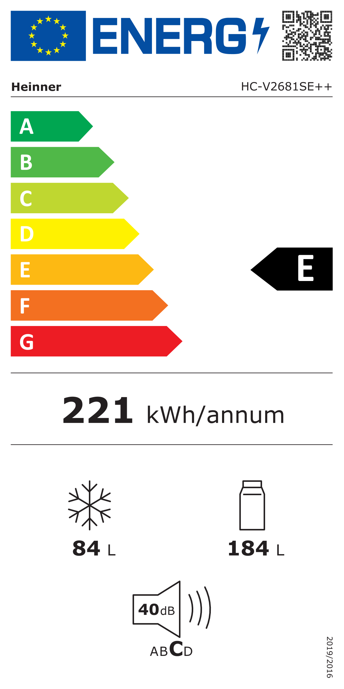 Energetski certifikat E