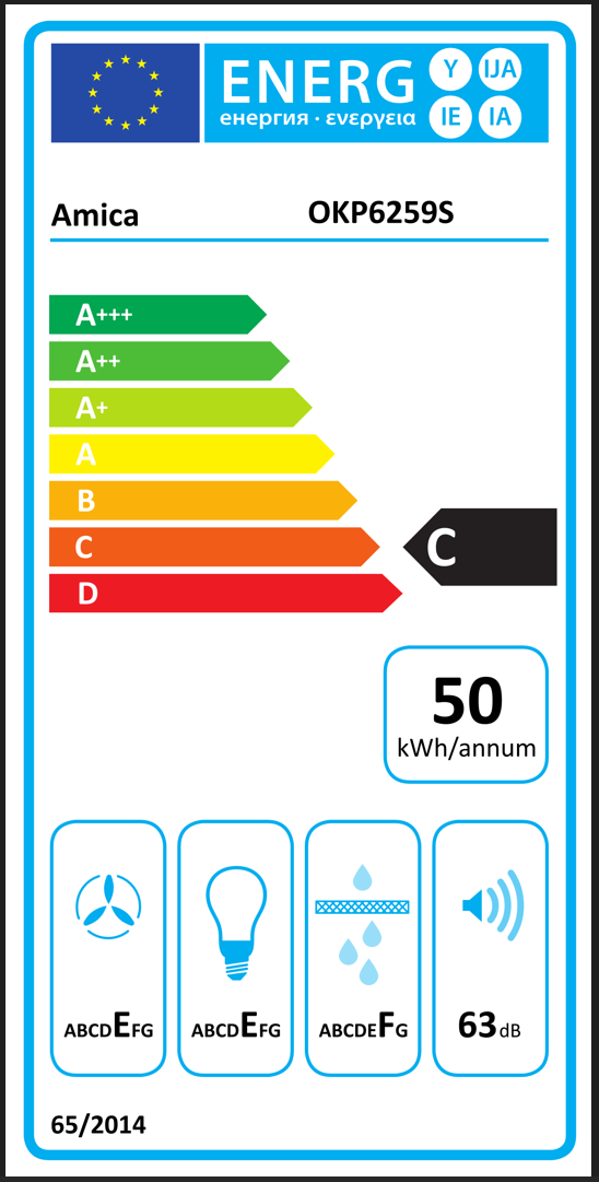 Energetski certifikat C