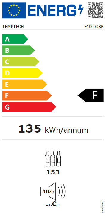 Energetski certifikat F