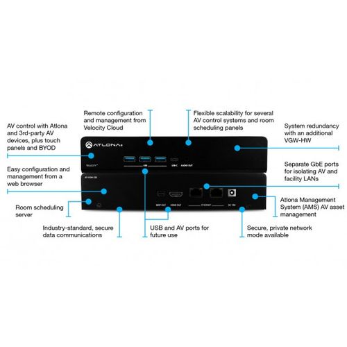 Atlona Velocity server gateway za kontrolu i upravljanje AV sistema slika 2