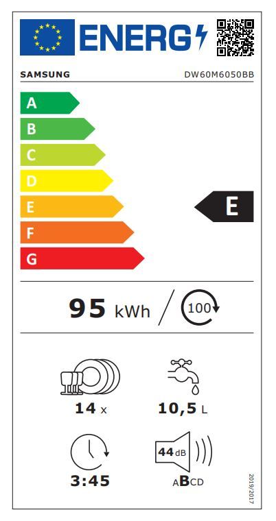 Energetski certifikat E