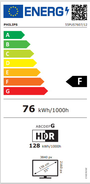 Energetski certifikat F