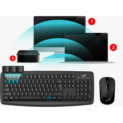 GENIUS Smart KM-8100 Wireless USB YU crna tastatura + miš slika 5