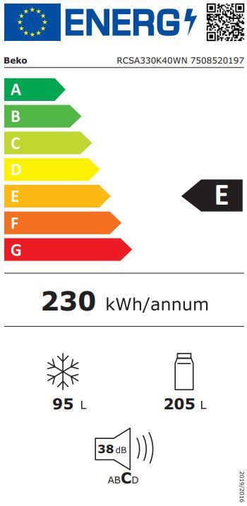 Energetski certifikat E