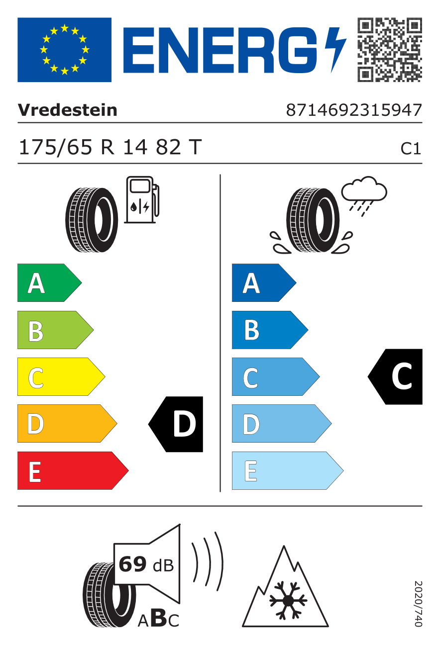 Energetski certifikat D