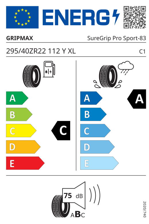Energetski certifikat C